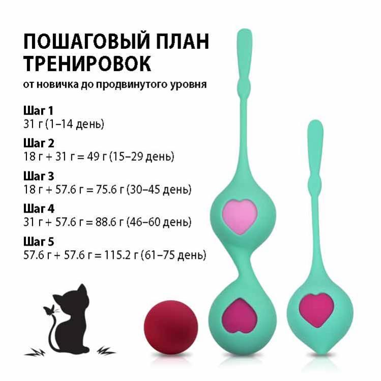 Вагинальные виброшарики Cassie Winyi, бирюзовый WY0525-GR - Winyi - Вагинальные шарики с вибрацией - Купить