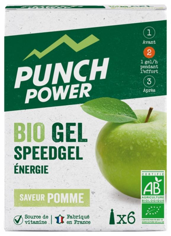 Punch powerglide. Punch powerglide
