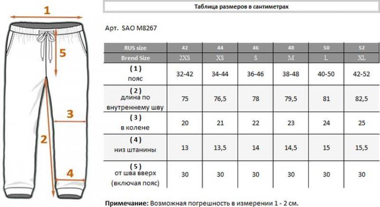 Рост джинсы таблица мужские