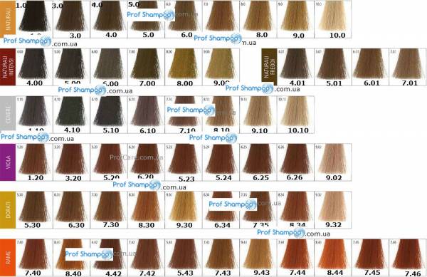 Палитра цветов краски для волос альцина