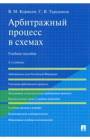 Гражданское право в схемах общая часть корякин тарадонов