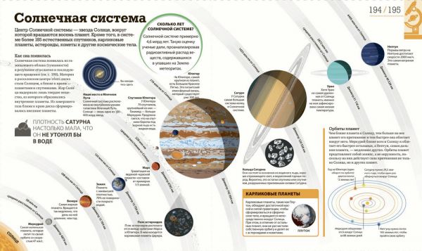 Как Работает Наука Купить Книгу