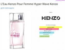 Kenzo L'Eau Hyper Wave edt 10 ml на распив