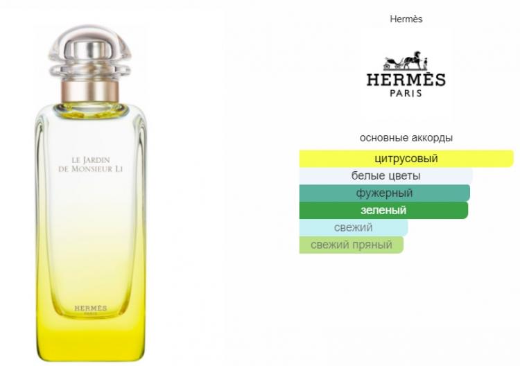 Гермес тамбов. Hermes le Jardin de Monsieur li туалетная вода 100 мл. Hermes un Jardin a Cythere. Мужские духи с цитрусовым ароматом. Духи с запахом дождя.