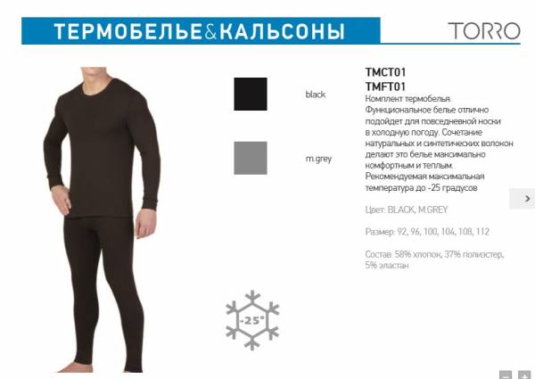 Состав термобелья. Размерная сетка Torro кальсоны. Комплект термобелья Saimaa Light men Размерная сетка. Термобелье схема. Кальсоны мужские Размерная сетка.