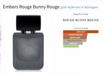 Rouge Bunny Rouge Embers edp 10 ml на распив
