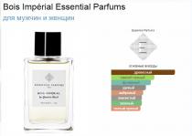 Essential Parfums Bois Imperial edp 10 ml на распив