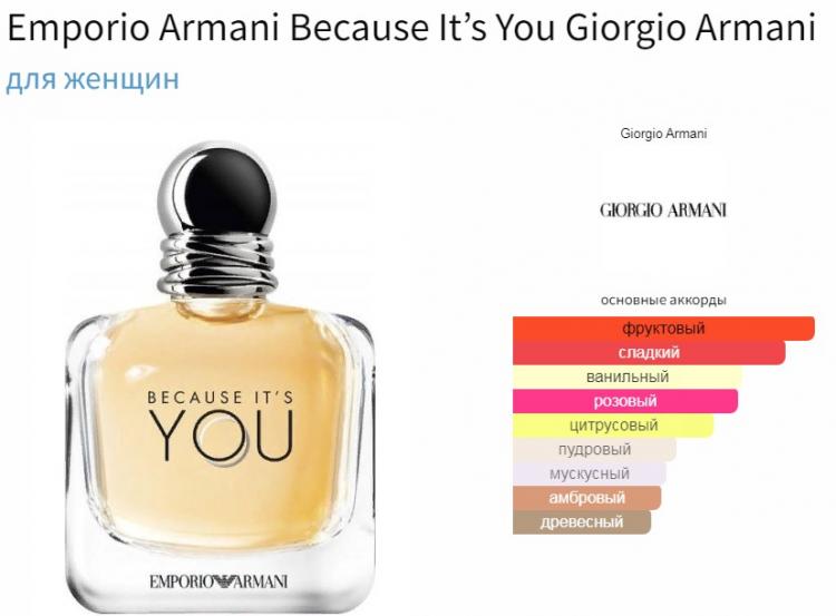 Giorgio armani because it's you online