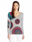 https://www.amazon.com/Desigual-Womens-Valencia-Knitted-Pullover/dp/B0