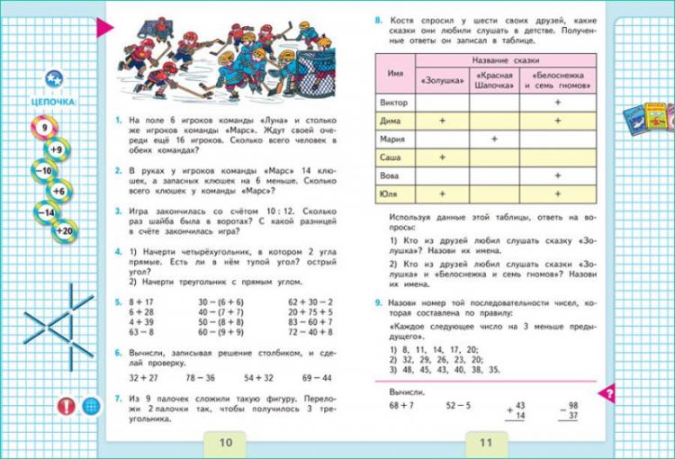 Страница 10. Учебник математики 2 класс школа России. Учебник матем 2 класс школа России. Математика 2 класс 1 часть учебник школа России. Учебник математика 2 класс школа России.