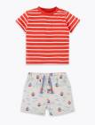 https://www.marksandspencer.com/2-piece-pure-cotton-striped-outfit-0-3