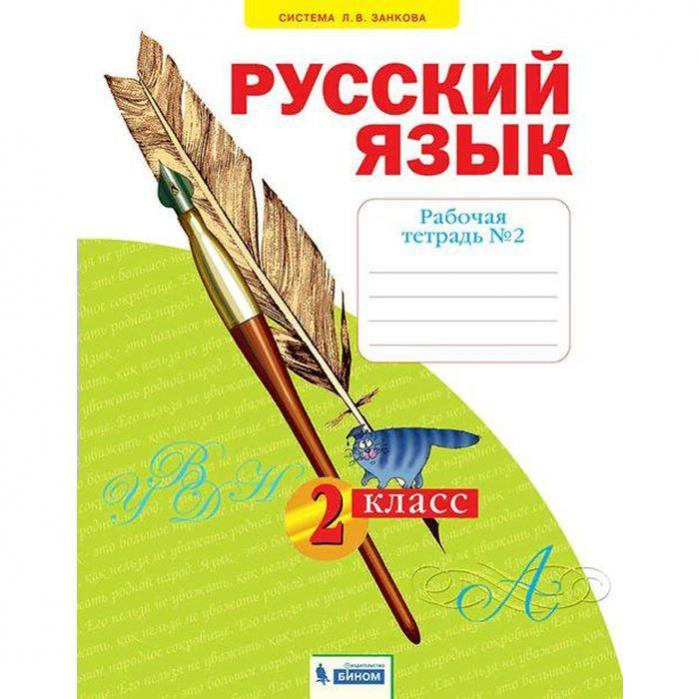 Русский язык занкова 4 класс рабочая тетрадь